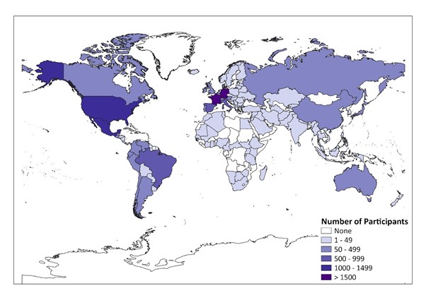 Country Distribution of Participants
